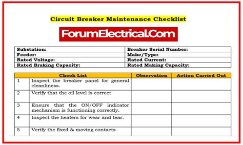 circuit breaker maintenance pdf.